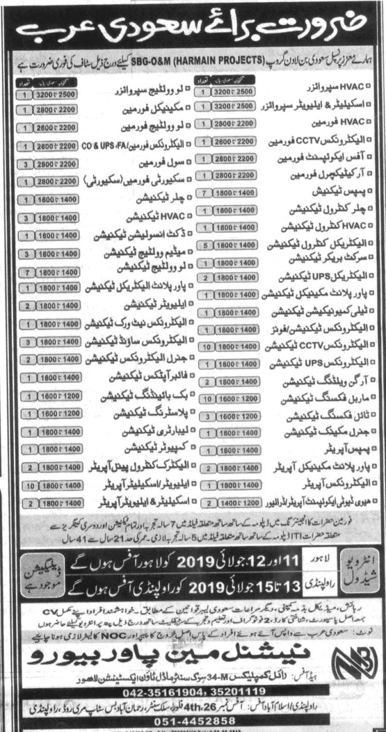 سعودیہ میں ملازمت کے مواقع