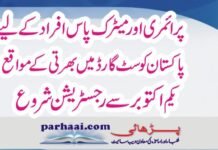 Pakistan Coast Guard Jobs 2020