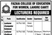 Lecturer Jobs Fazaia College of Education 2020