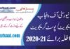 University Of Punjab Admissions 2020-21