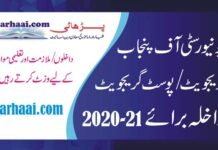 University Of Punjab Admissions 2020-21