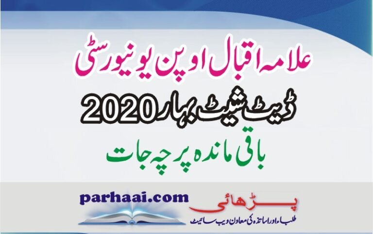 AIOU Date Sheet Spring 2020 (Remaining Papers)