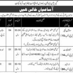 Garision Human Resource Jobsyderabad Sindh