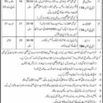 Garrision Human Resource Jobsyderabad Sindh