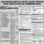 Join Pakistan Army As A Captain & Major