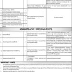 AIOU Academic Vaccancies March 2021 Announced