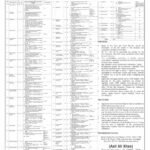 CDA Hosiptal Jobs March 2021