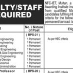 Faculity Staff Required NFC Multan 2