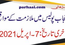 Jobs in Punjab Police March 2021