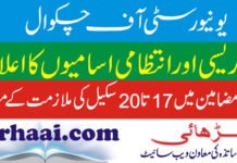 University of Chakwal Situation Vacant