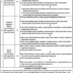 University of Home Economics Jobs 2021