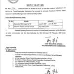 Class 1 to 8 Notification 2021