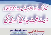 Date Sheet Annual Examination of Matric & FSC 2021