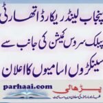 PPSc Jobs in Land Record Authority 2021