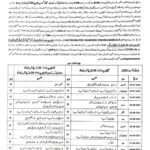 BISE SAHIWAL MATRIC DATESHEET 2021