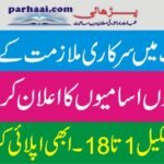 Fisheries Department Jobs 2022 in Punjab