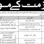 Goverment Jobs in Pakistan 2022