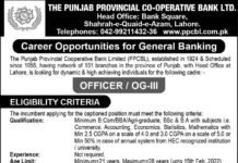 Banking Jobs in Pakistan
