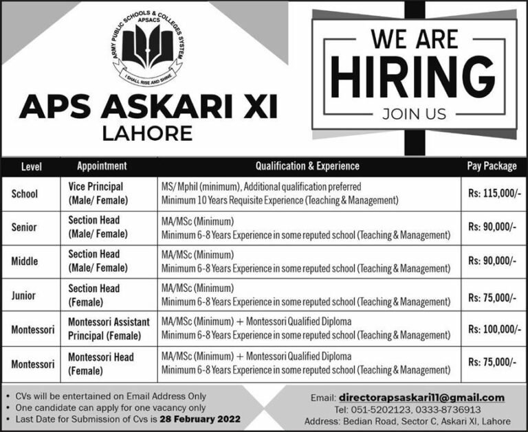 Teaching Jobs in APS (Army Public Schools)
