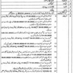 CTI Jobs 2022