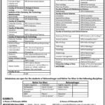 Islamia University Bahawalpur Admissions 2022