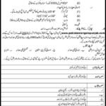 Jobs in Pakistan Rangers For Men of 21 To 30 Years