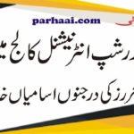 Lecturer Jobs in Leadership International College 2022