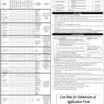 Motorway Police Jobs 2022