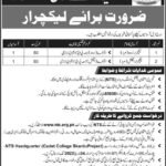 Sakrdu Cadet College Jobs 2022
