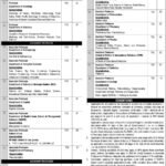 Positions Vacan Quaid E Azam University Islamabad 2022