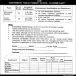 Primary School Teachers Jobs 2022