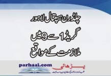 Children Hospital Lahore Jobs 2022