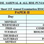 Date sheet 2ND Year 2022