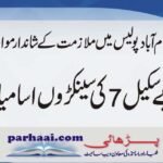 Jobs in Islam Abad Police Sep 2022