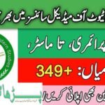 PIMS Jobs Islamabad