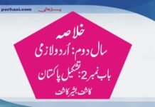 2nd Year URDU Khulasa CH-2: Tashkeel E Pakistan PDF
