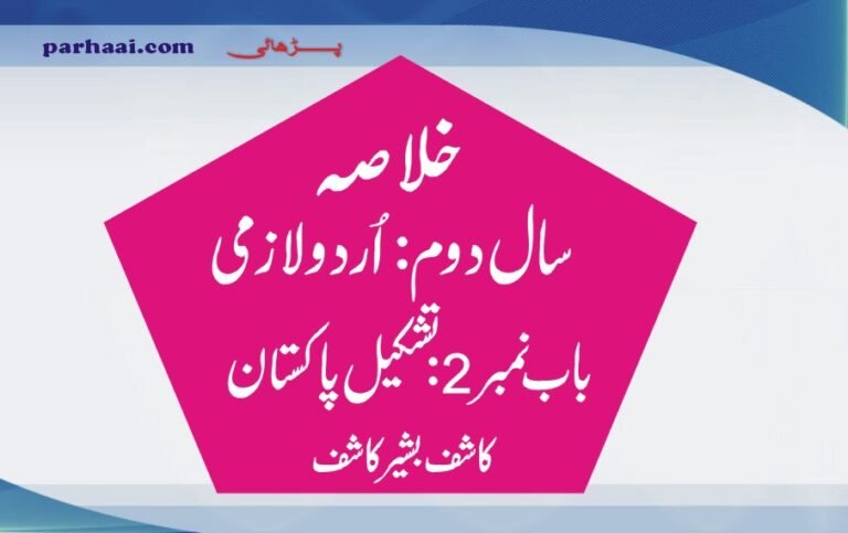 2nd Year URDU Khulasa CH-2: Tashkeel E Pakistan PDF