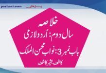 Urdu 2nd Year Khulasa Chapter 3 Nawab Mohsin Ul Mulk