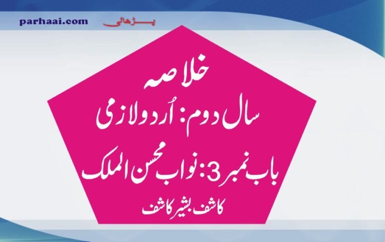 Urdu 2nd Year Khulasa Chapter 3 Nawab Mohsin Ul Mulk