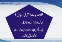 Mehnat Pasand Khiradmand Khulasa 2nd Year Urdu Notes