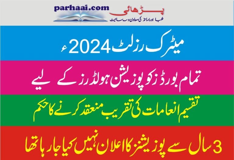 SSC Result 2024: Prize Ceremony Notification 2024