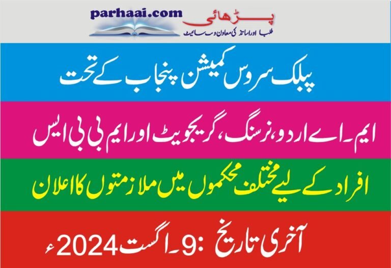 Punjab Public Service Commission – PPSC Latest Jobs 2024