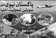 Pakistan Navy Jobs 2025