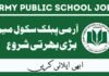 Teaching Jobs 2025 at Army Public School Sheikhupura