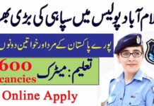 Islamabad Police Jobs February 2025
