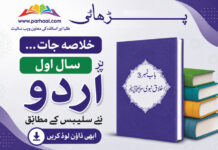Khulasa Ch# 3 -Akhlaq E Nabvi (S.A.W) 1st Year Urdu