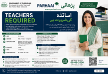 Punjab Teachers Jobs 2026 – 1000 Elementary Teacher Vacancies | Apply Online Before 09 June 2026