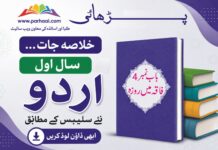 Khulasa CH# 4 : Faqah Main Roza 1st Year Urdu New Syllabus