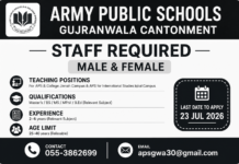 Army Public School Gujranwala Teaching Jobs 2026