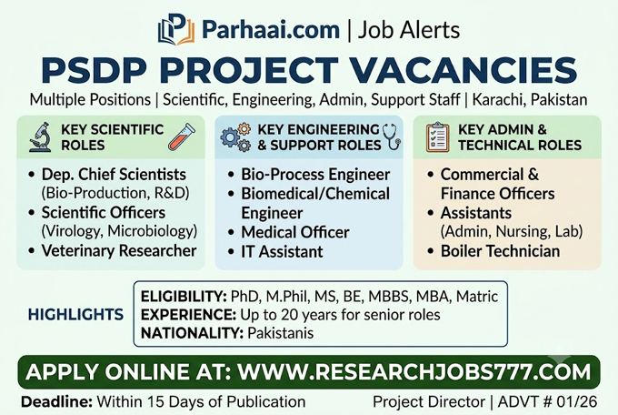 Pspd Funded Latest Jobs